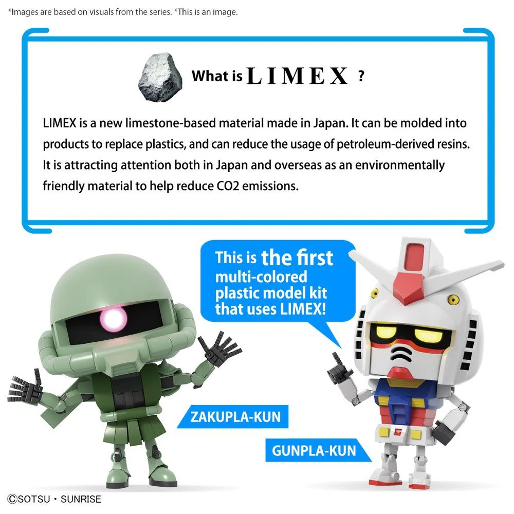 1/1 GunPla-Kun DX Set (With Runner Ver. RECREATION PARTS) - Image 8