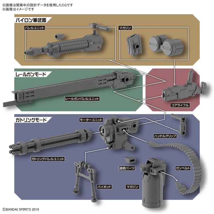 30 Minute Missions #18 Customize Weapons (Gatling Unit) - Image 3