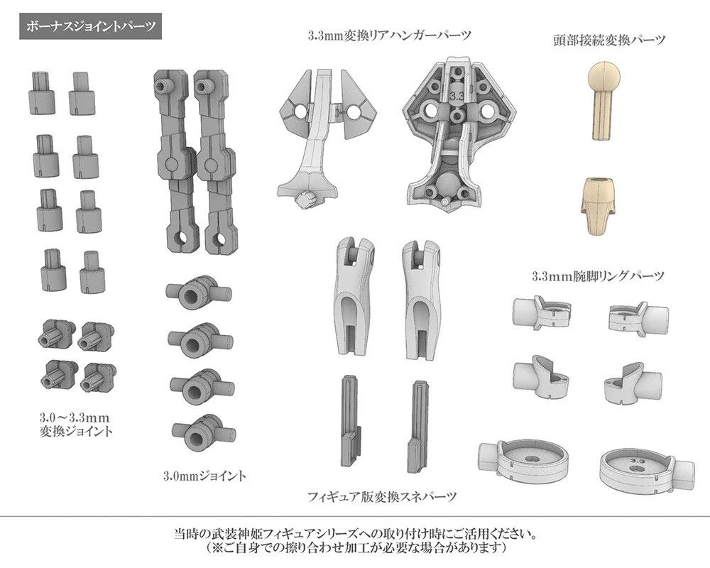 Busou Shinki x Megami Device - Type Angel Arnval - Image 15