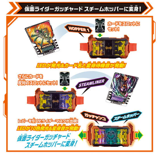 Kamen Rider Gotchard: DX Henshin Belt GotcharDriver - Image 5
