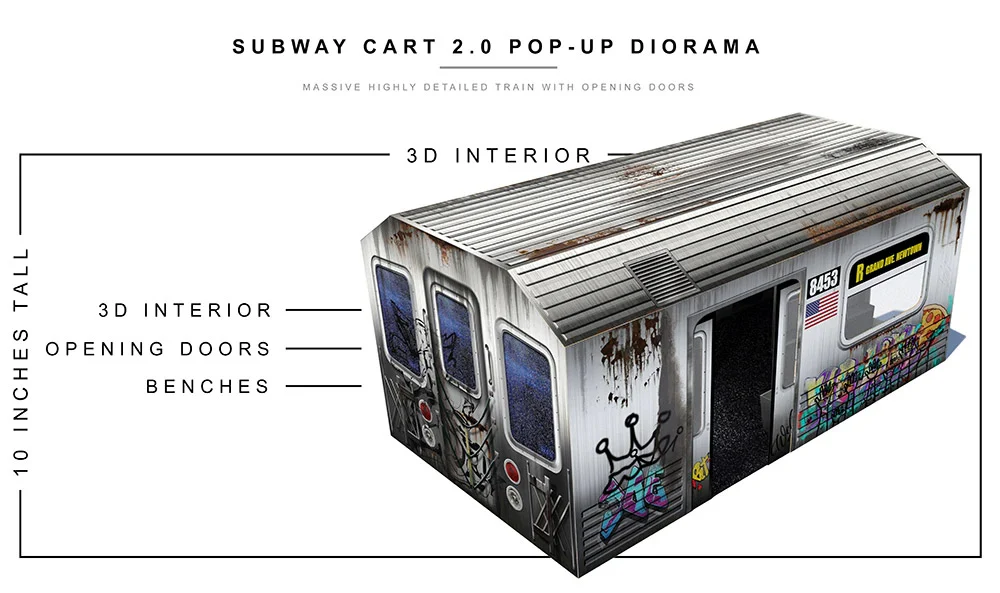 Subway Car (2.0) 1/12 Scale Pop-Up Diorama - Image 6